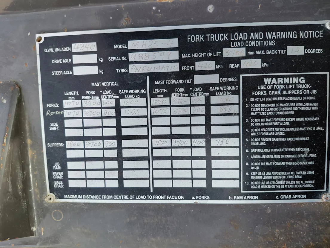 Manitou MH25-4 — Used Forklift for Sale Gallery Image 3