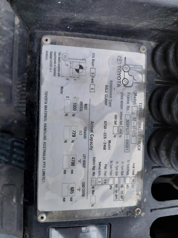 Used Toyota 8FG25 Forklift – Reliable Performance Gallery Image 5