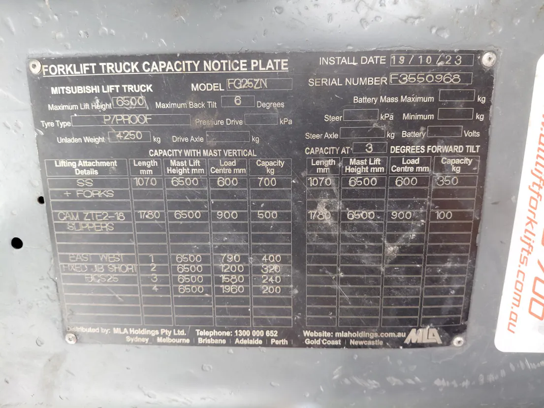 Used Mitsubishi FG25ZN 2.5T Gallery Image 7